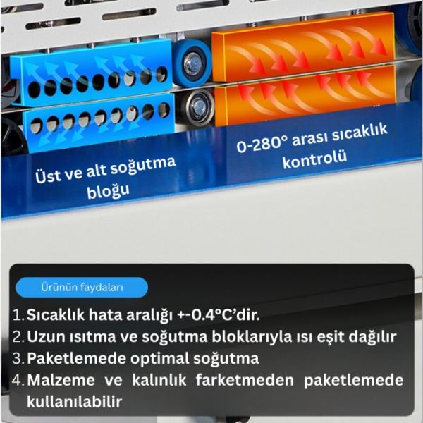 TPS-210AP Mürekkep Püskürtmeli Tarih Kodu Baskılı Paketleme Makinesi - görsel 3