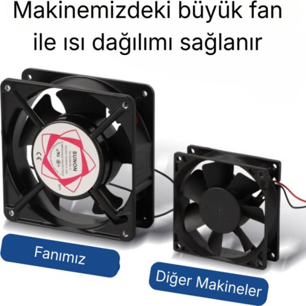 TPS-280MBP Dikey Sürekli Kapama Makinesi - görsel 4