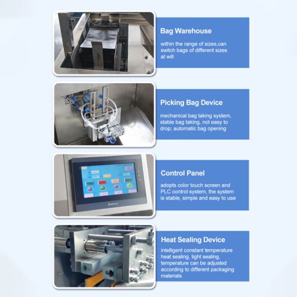 Otomatik Düz Tabanlı (Flat Bottom) Hazır Poşet Çekirdek Kahve Paketleme Makinesi - görsel 7